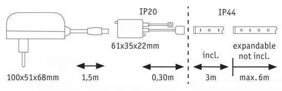 Paulmann 79881 MaxLED 250 LED Strip RGBW Basisset 3m beschichtet IP44 20W 230lm/m RGBW+ 36VA