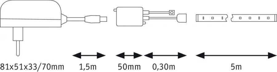 Paulmann 78978 SimpLED Strip Set 5m 20W RGB beschichtet