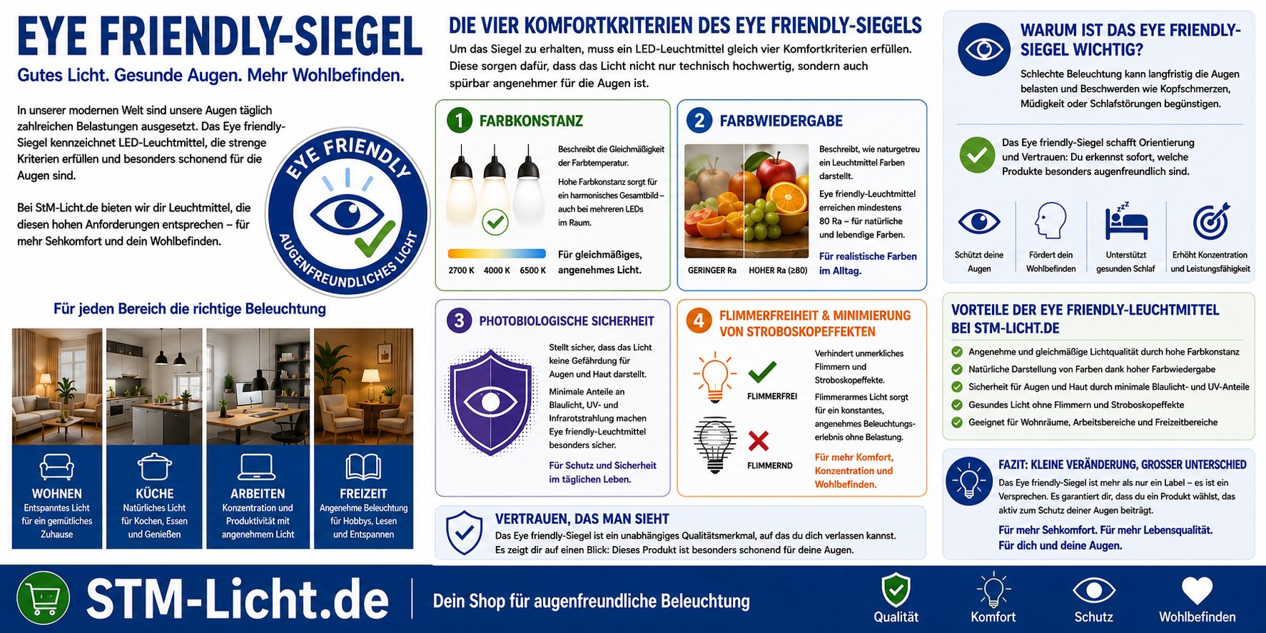 Eye friendly-Siegel